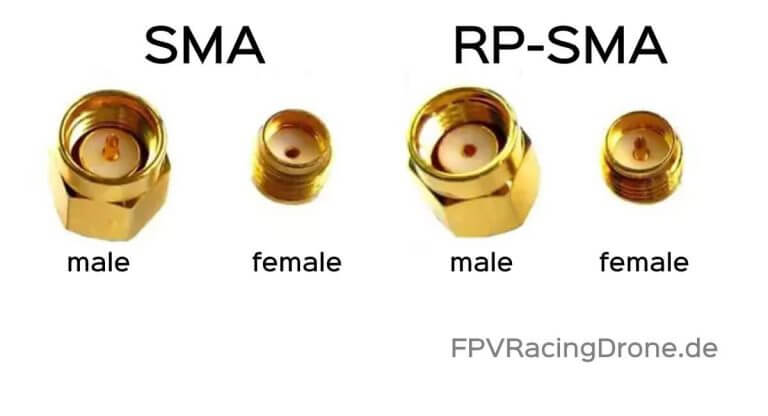 Male vs female SMA and RP-SMA